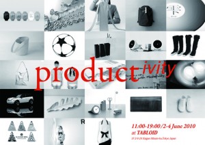 Productivity Productivity