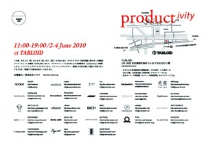 Productivity Productivity